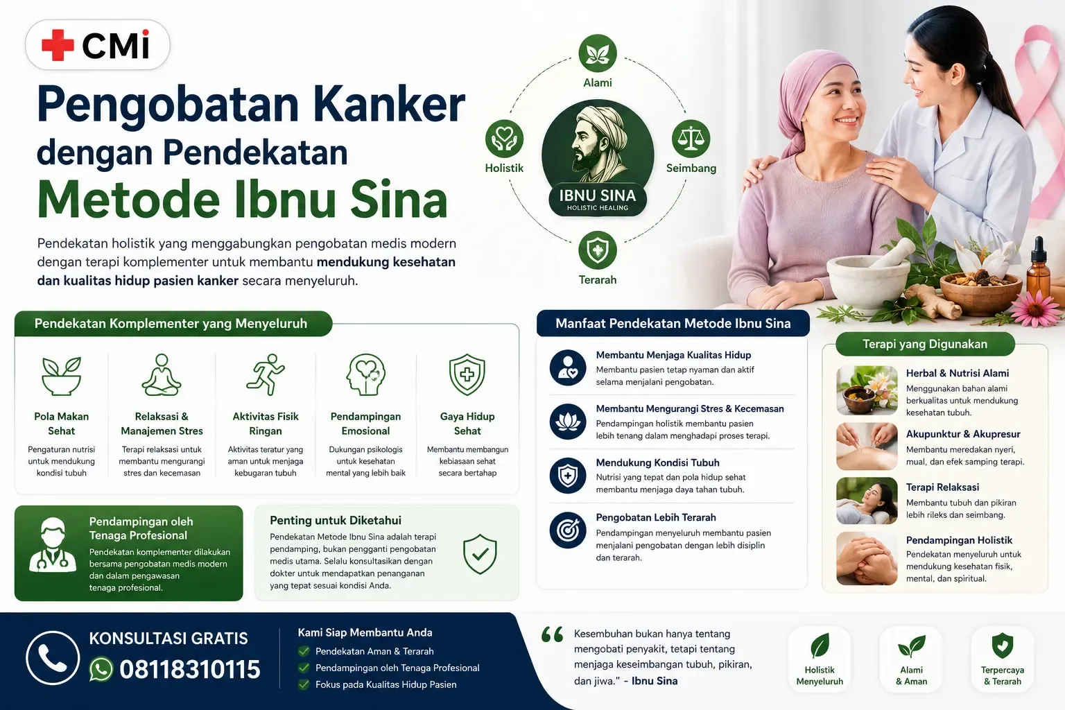 &ldquo;Pengobatan kanker dengan pendekatan metode Ibnu Sina secara holistik