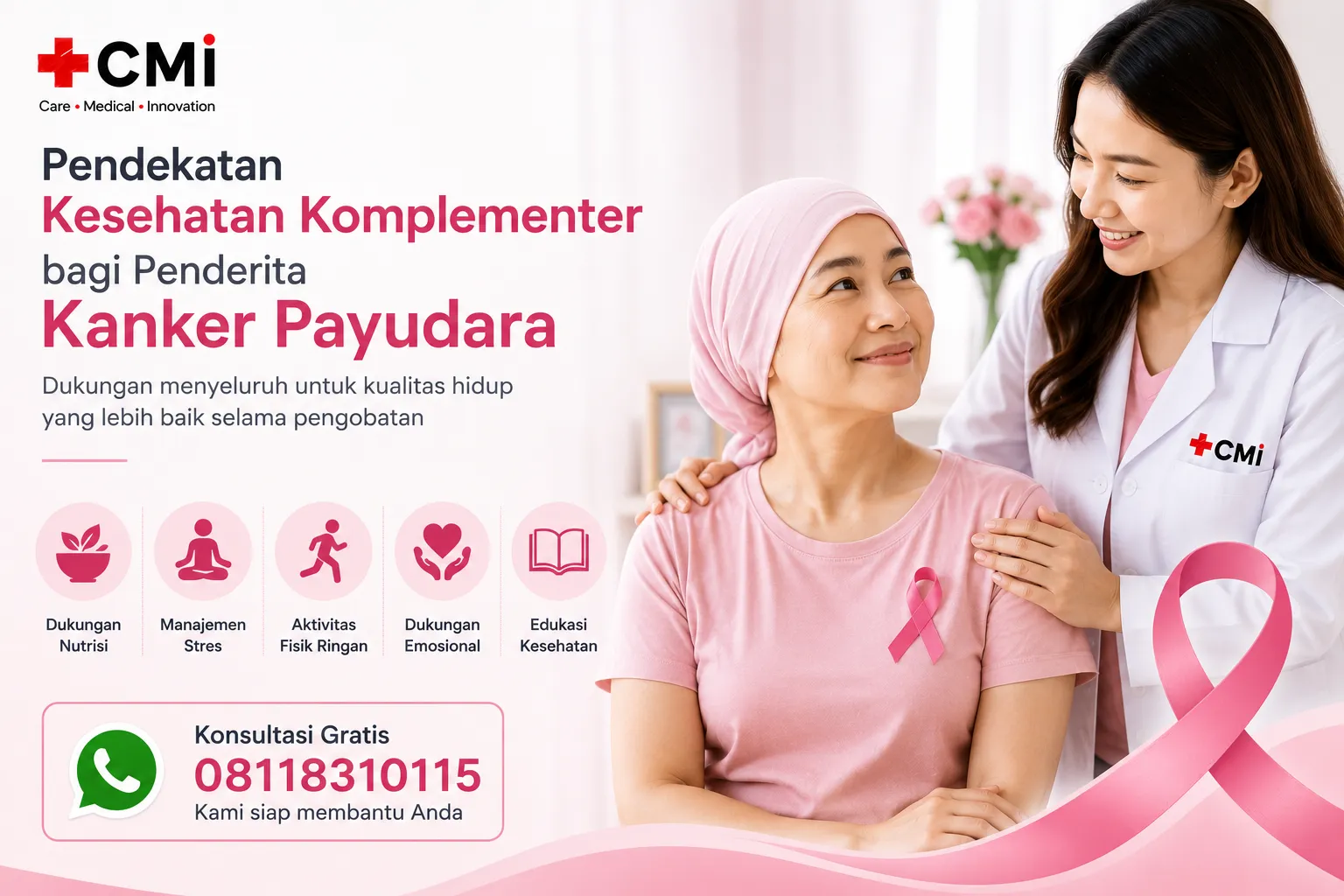 Pengobatan kanker payudara modern dan komplementer