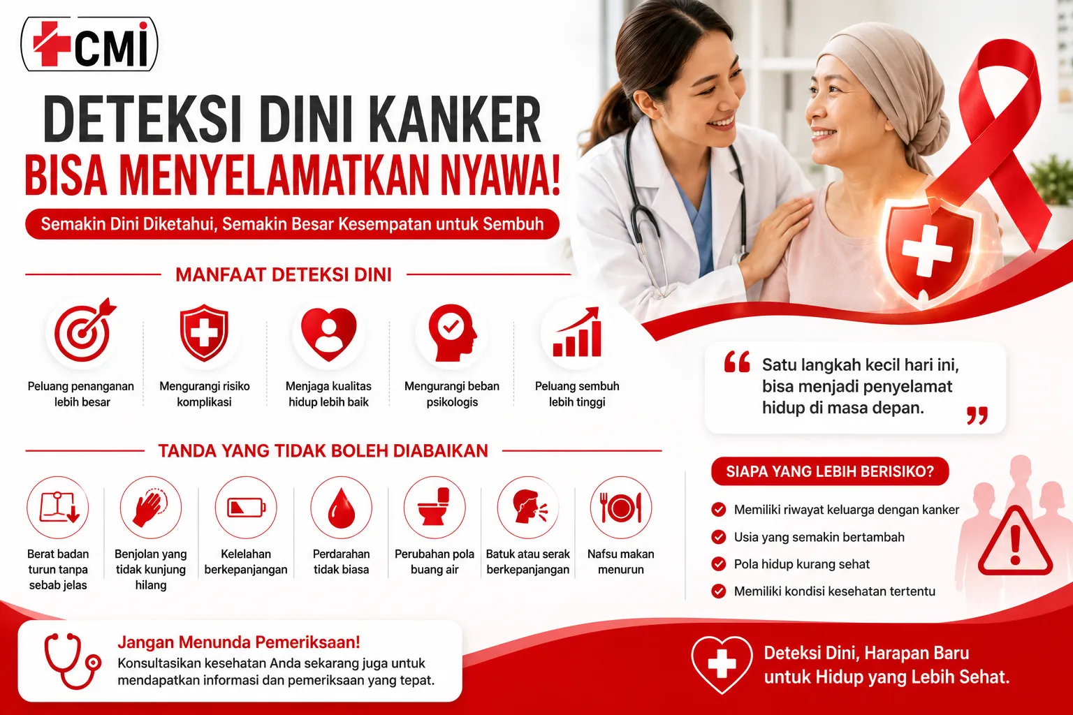 Mengapa Deteksi Dini Kanker Bisa Menyelamatkan Nyawa?