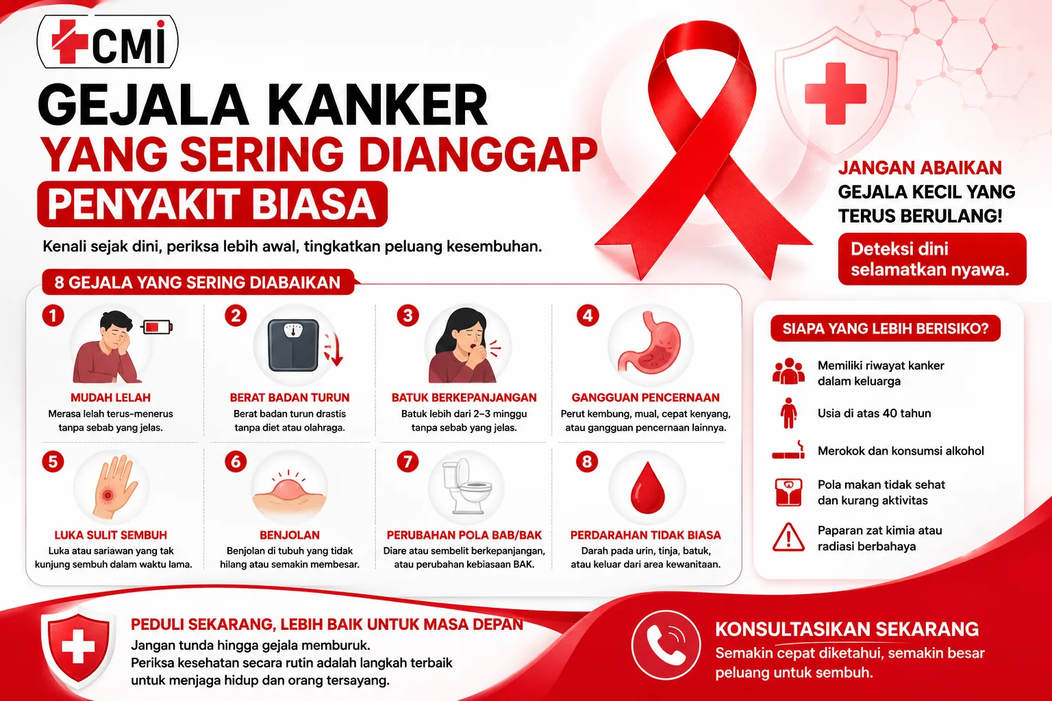 Gejala Kanker yang Sering Dianggap Penyakit Biasa